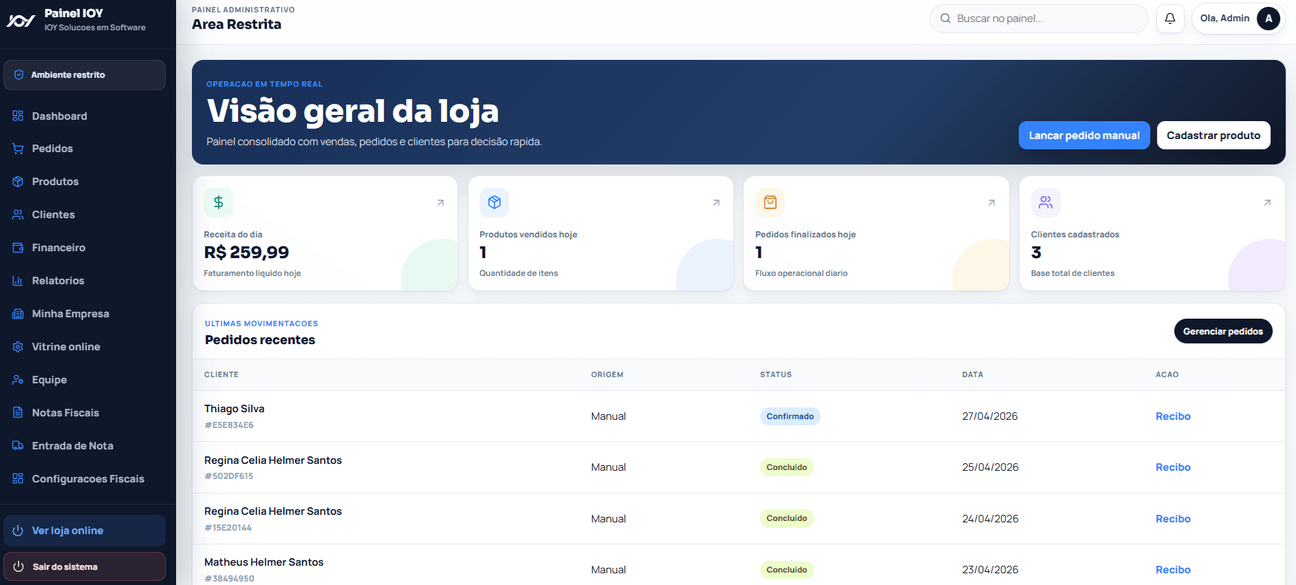Painel Administrativo IOY